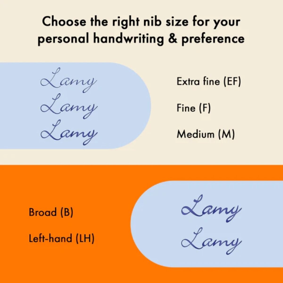 LAMY AL-star leichter Füllfederhalter denim Liniensträke M blau