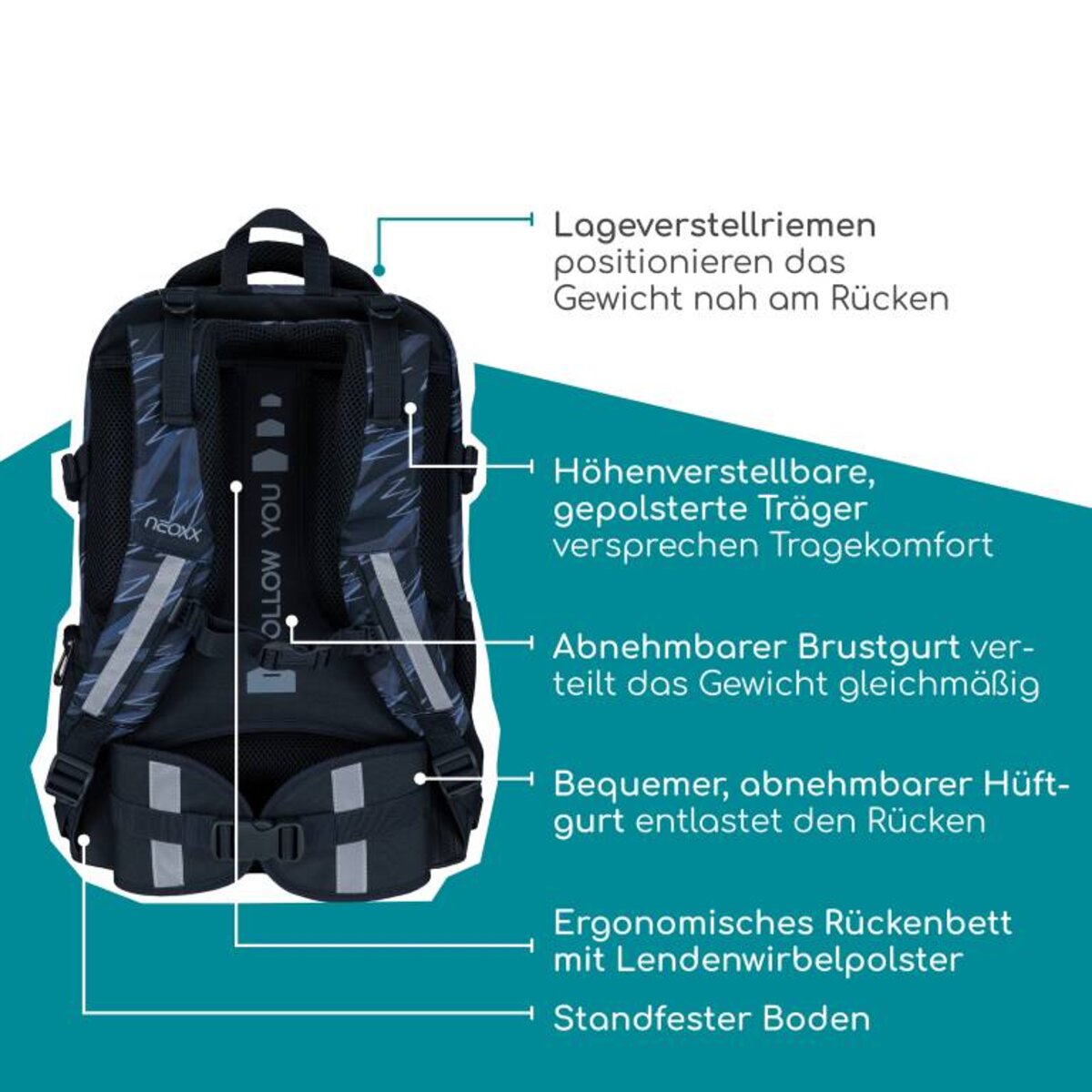 neoxx-schulrucksack-active-pro-stormchaser-9D873B858.jpg