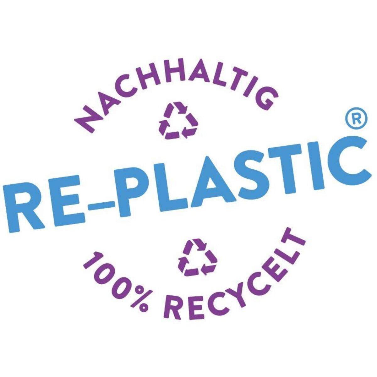 wissner-re-plastic-wendeplaettchen-50-CC0EE6543.jpg