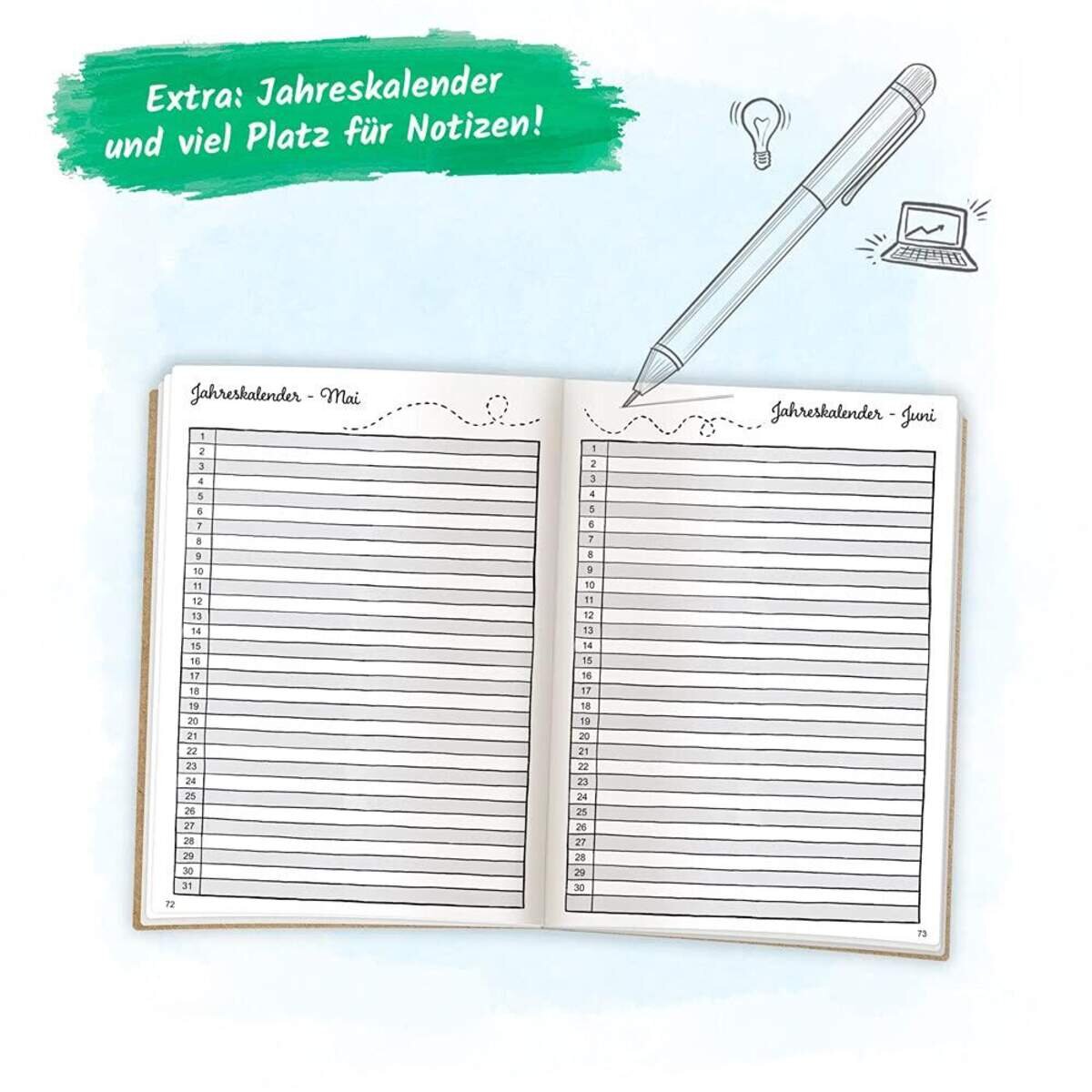 Trötsch Mein Haushaltsbuch Finanzen im Überblick