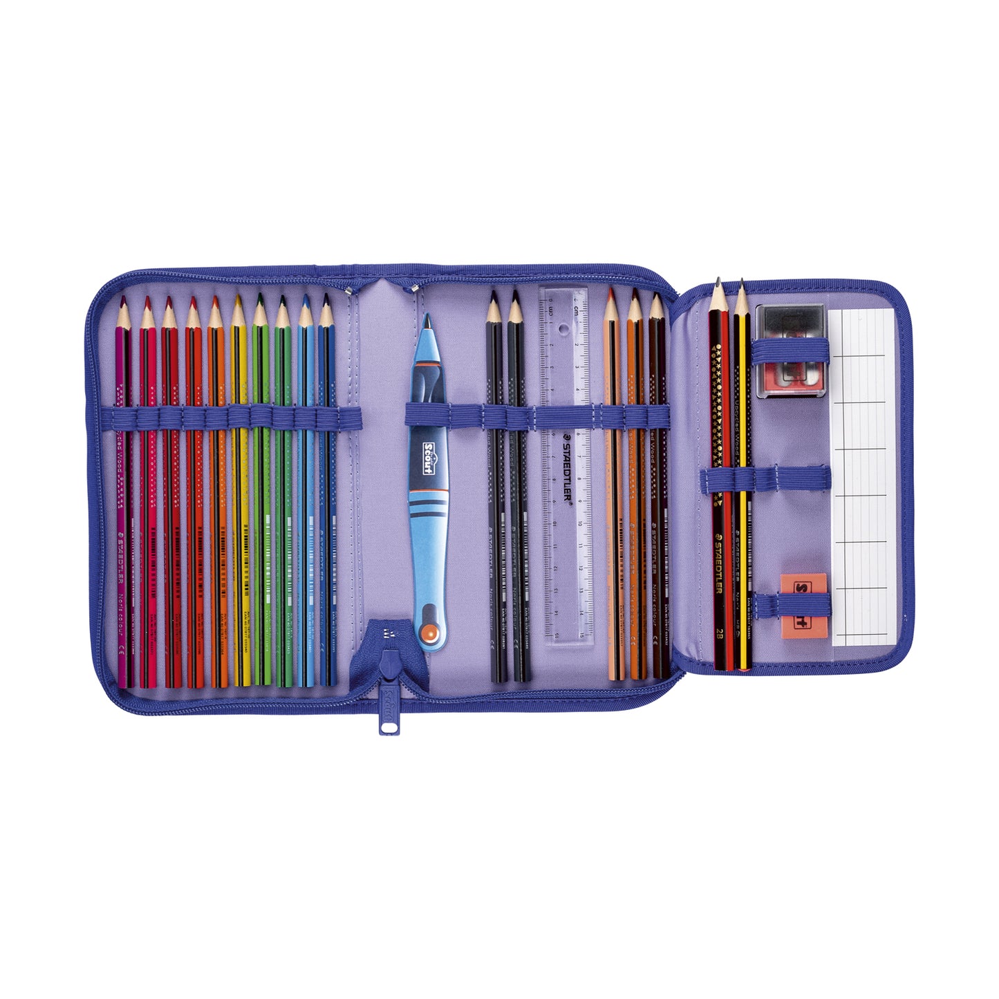 Scout Neo DIN Summer