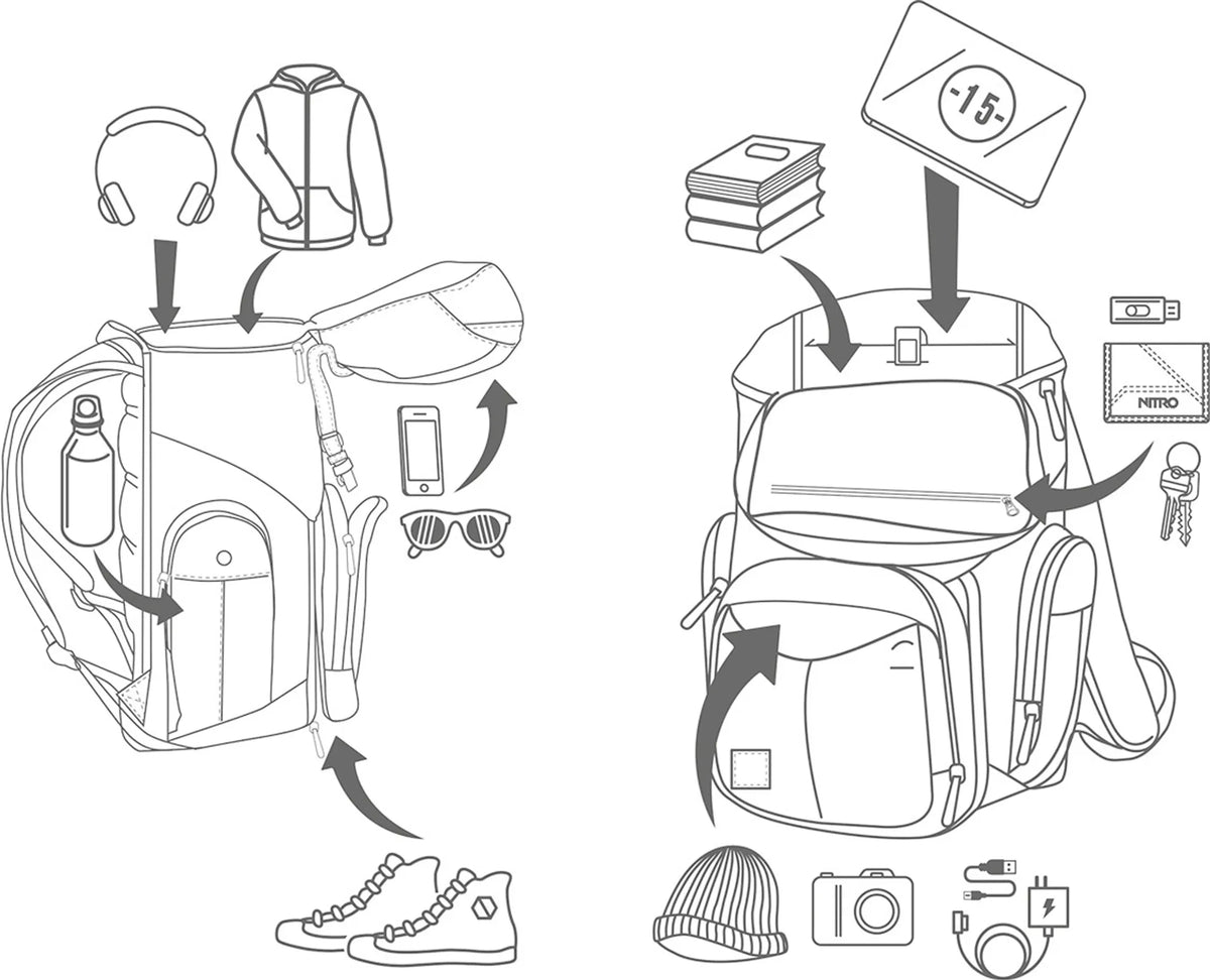 NITRO Freizeitrucksack mit Laptopfach Urban Collection Weekender weinrot
