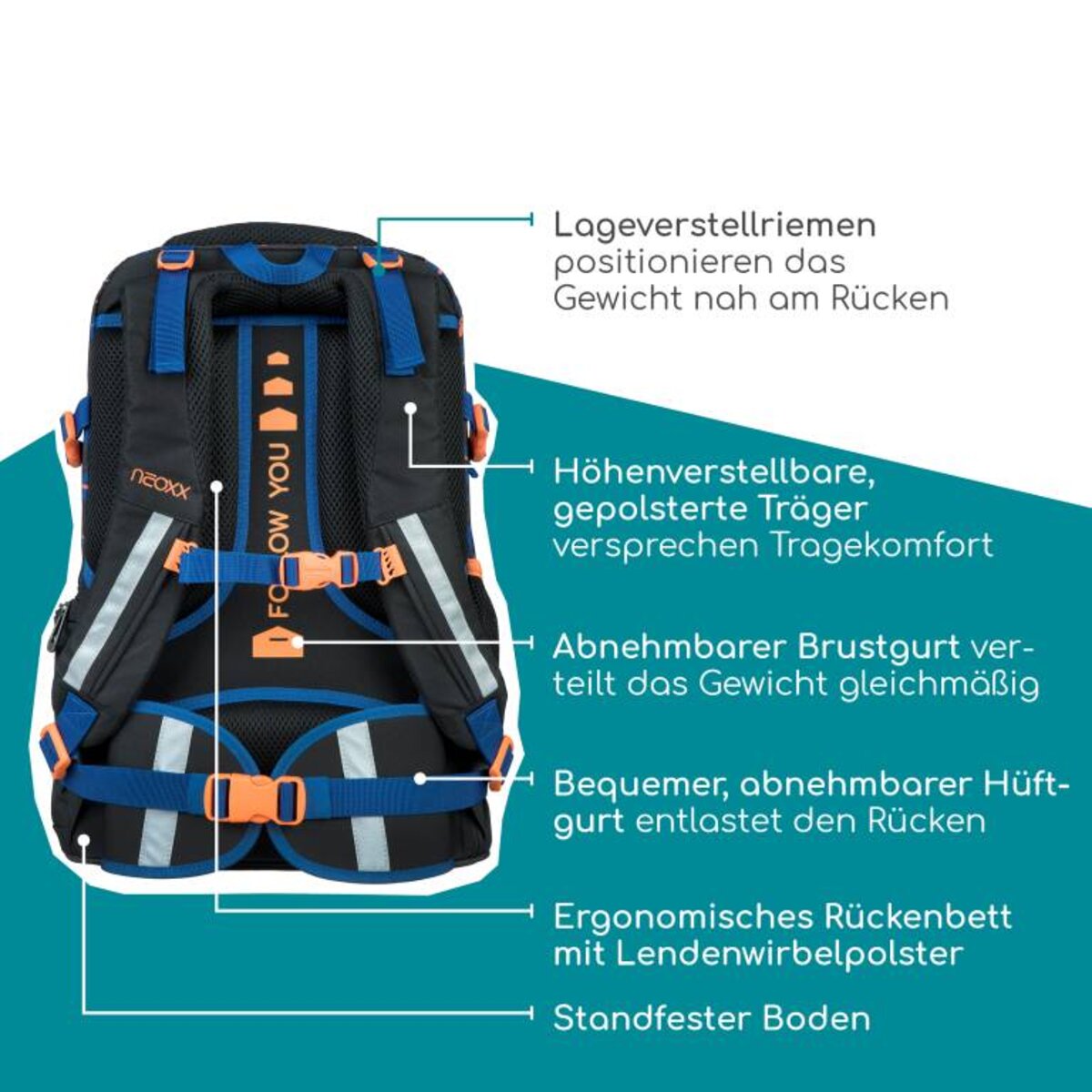 neoxx-active-pro-schulrucksack-26-CEC0BE1410.jpg