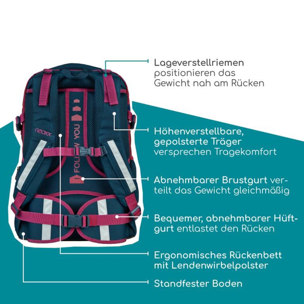 neoxx-schulrucksack-active-pro-bubble-77E989F113.jpg