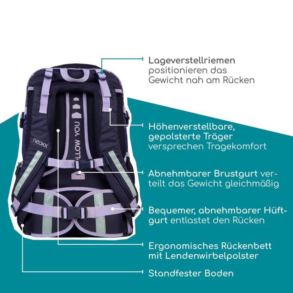 neoxx-schulrucksack-active-pro-glitterally-0A5074E413.jpg