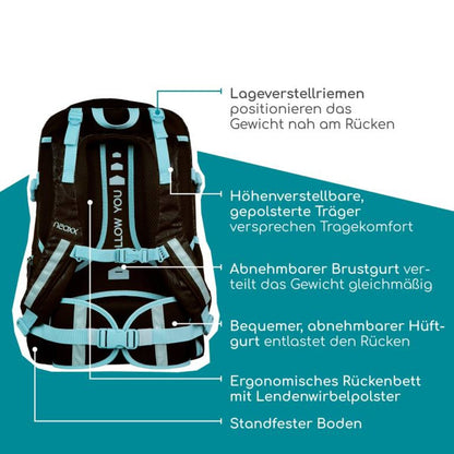 neoxx-schulrucksack-active-pro-queen-B007EAA513.jpg