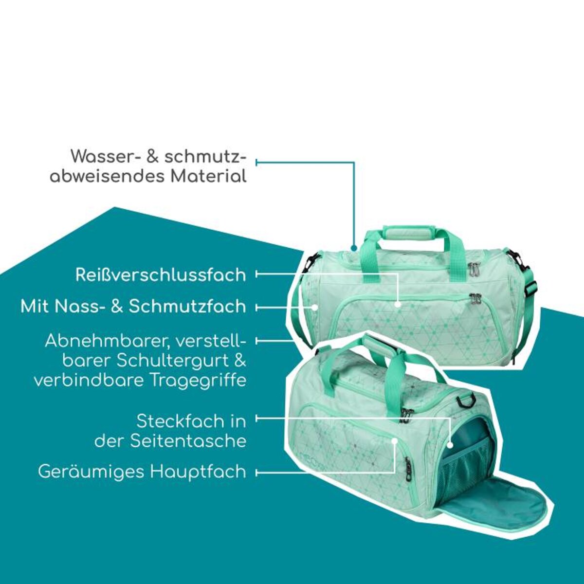 neoxx-sporttasche-move-mintastic-D5D4AB8C6.jpg