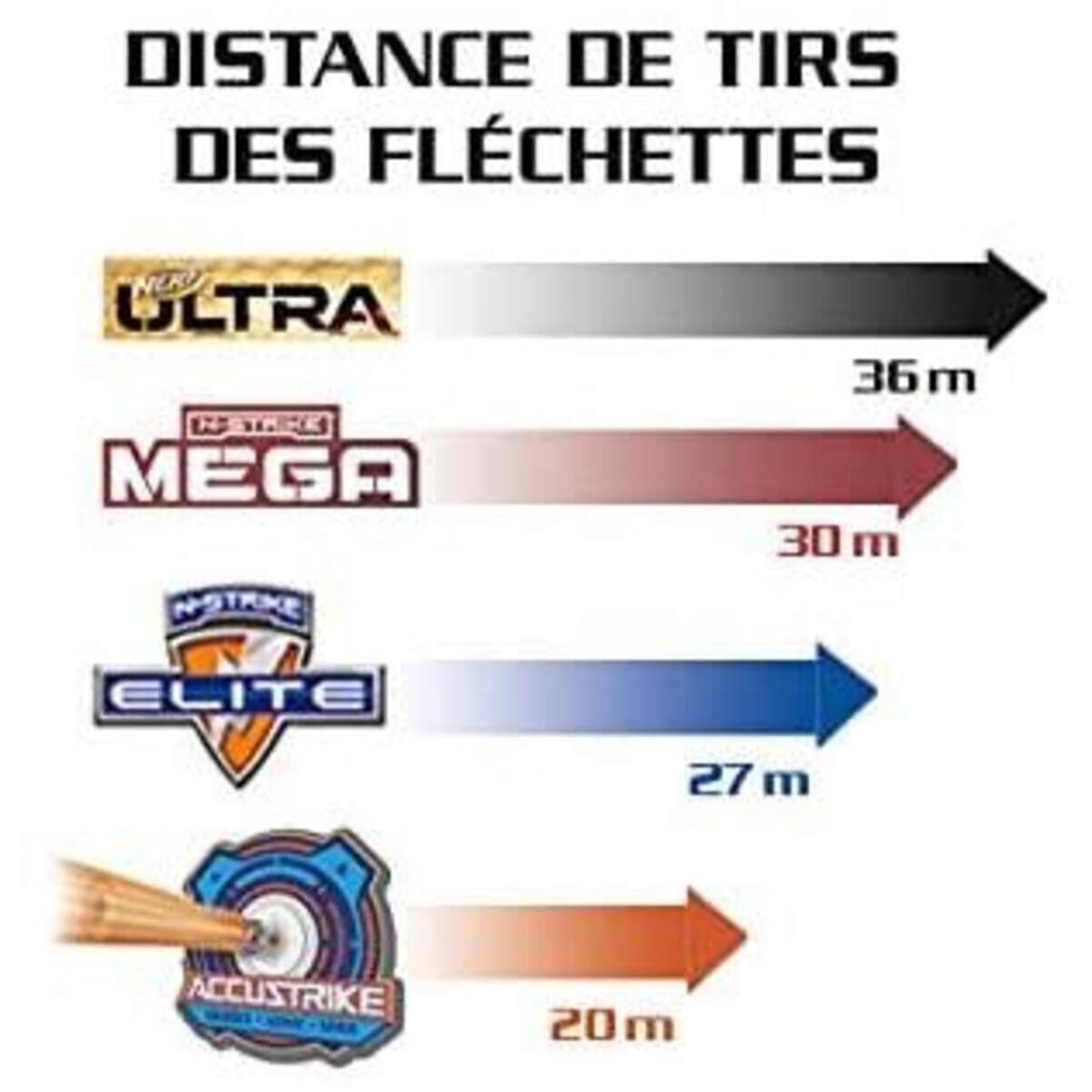 nerf-ultra-one-darts-20er-9509C8542.jpg