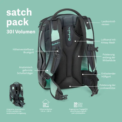 Satch Schulrucksack Deep Petrol 30 Liter blau türkis