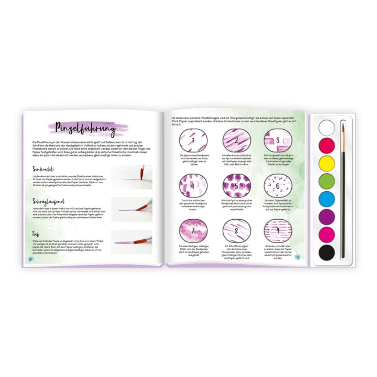 Trötsch Malen mit Wasserfarben "Tiere"