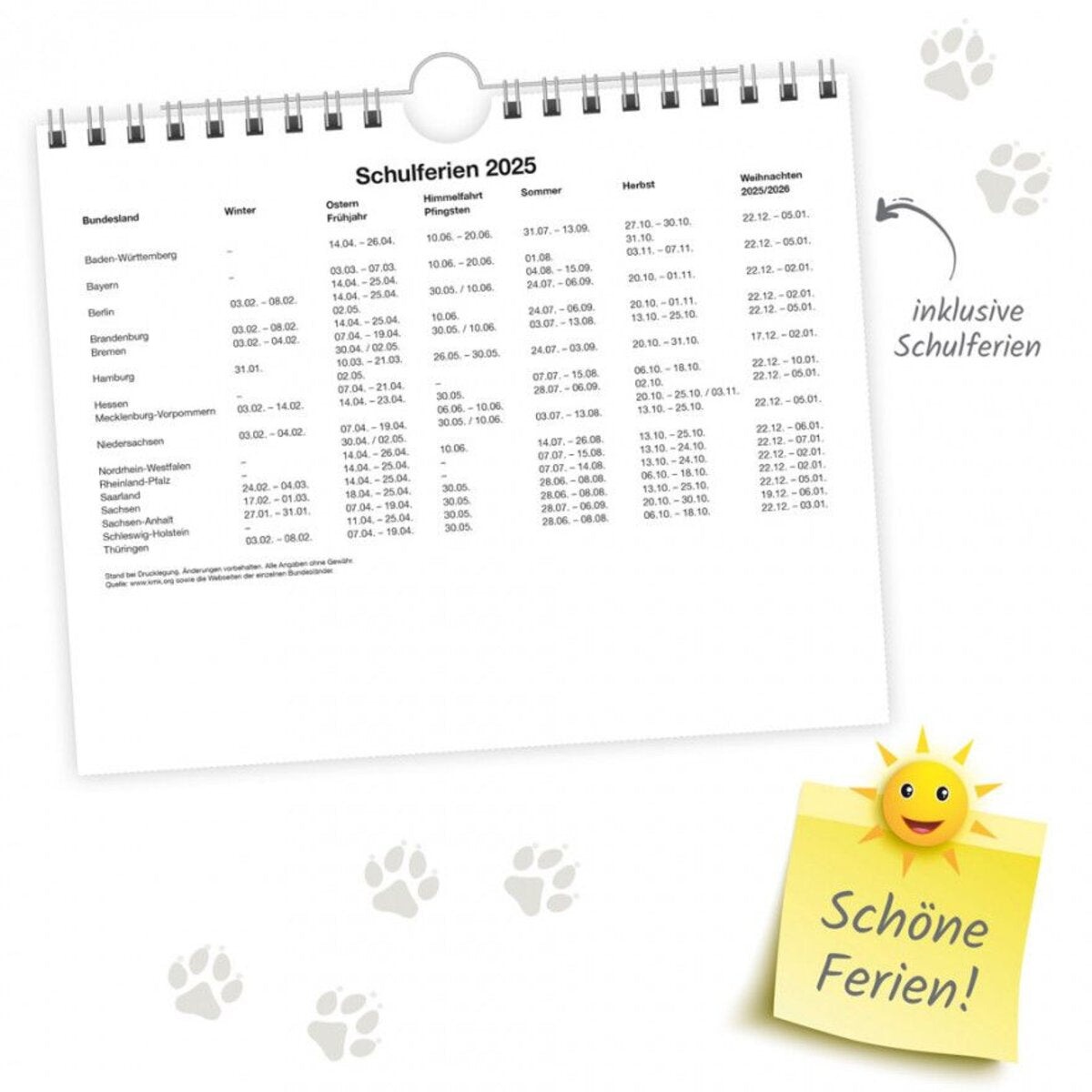 Trötsch Postkartenkalender "Hunde" 2025