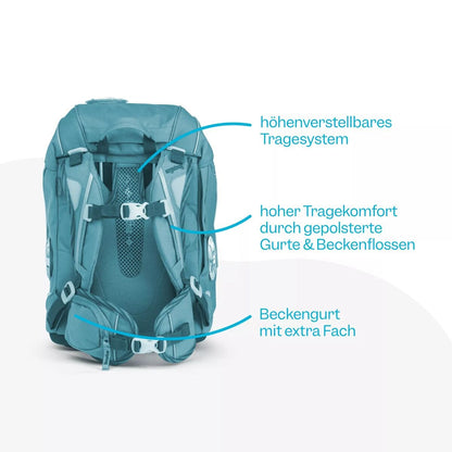 ergobag PACK Schulrucksack-Set WaldzauBär ECO HERO