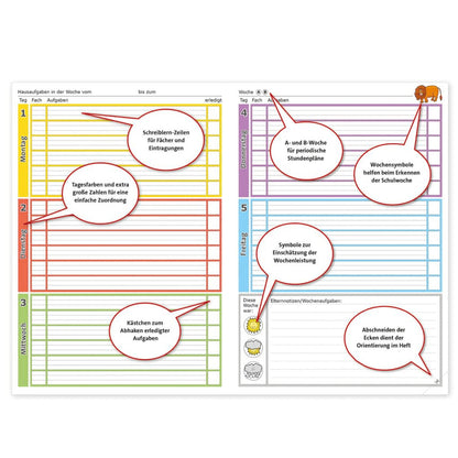 Roth Kompass Schreiblern-Hausaufgabenheft 1. Klasse A4
